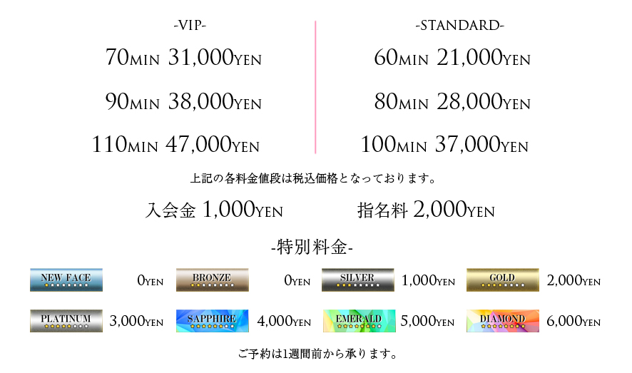 通常料金